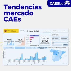 Tendencias del mercado de CAEs en junio de 2026